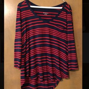 Red and Navy Striped Merona V-neck